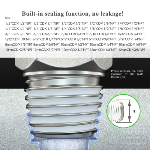 Pneumatic quick-insertion trachea connector PC8-N3 thread straight through